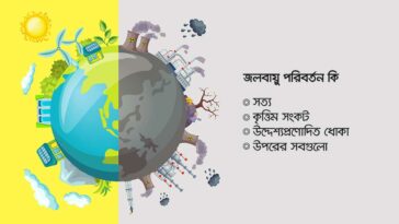 Climate Change is real or intentional hoax