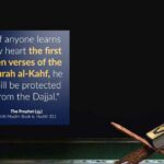 Dajjal's Fitnah and Sura Kahf