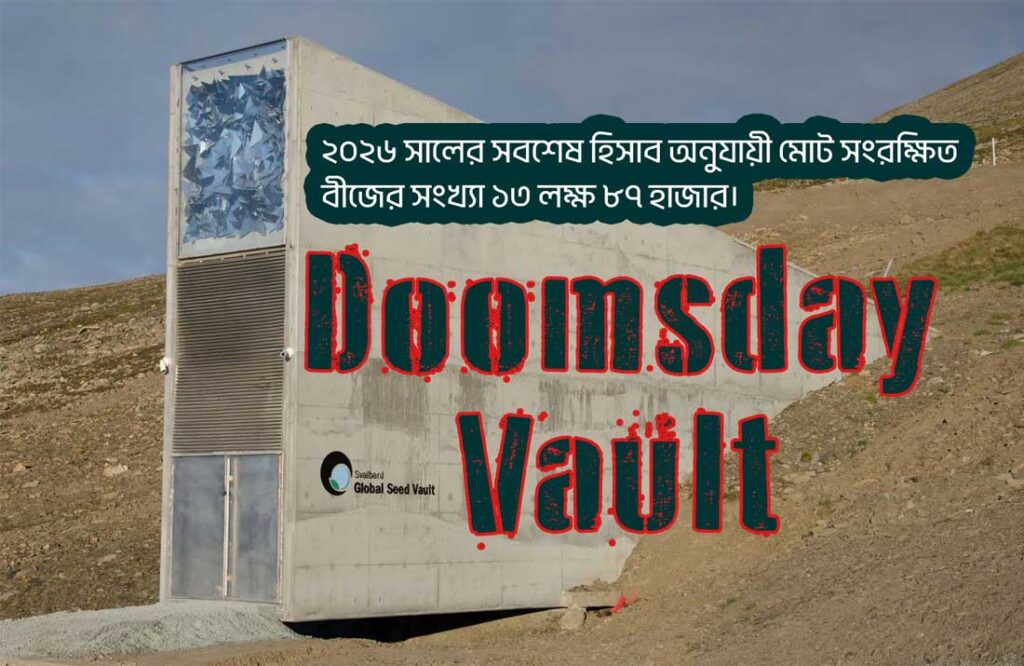 স্বালবার্ড গ্লোবাল সিড ভল্ট বা ডুমস ডে ভল্ট যা কেয়ামতের গুদাম নামেও পরিচিত।